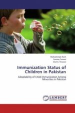 Immunization Status of Children in Pakistan