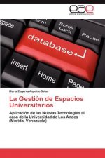 Gestion de Espacios Universitarios