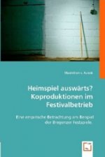 Heimspiel auswärts? Koproduktionen im Festivalbetrieb