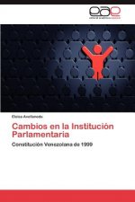 Cambios en la Institucion Parlamentaria