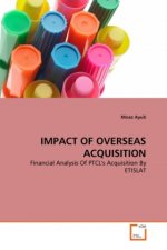 IMPACT OF OVERSEAS ACQUISITION