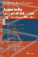 Angewandte Landschaftsoekologie