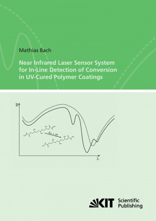 Near Infrared Laser Sensor System for In-Line Detection of Conversion in UV-Cured Polymer Coatings