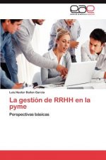 gestion de RRHH en la pyme