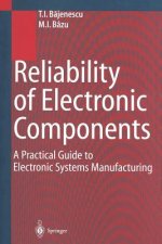 Reliability of Electronic Components