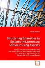 Structuring Extensions in Systems Infrastructure Software using Aspects