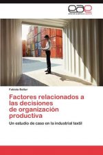 Factores relacionados a las decisiones de organizacion productiva