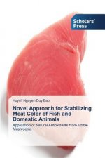 Novel Approach for Stabilizing Meat Color of Fish and Domestic Animals
