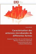 Caract risation Des Antennes Microbandes de Diff rentes Formes