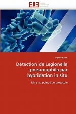 D tection de Legionella Pneumophila Par Hybridation in Situ