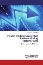Insider Trading Sequential Pattern Mining (INTRASPAM)