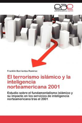 Terrorismo Islamico y La Inteligencia Norteamericana 2001