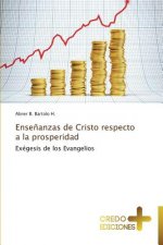 Ensenanzas de Cristo Respecto a la Prosperidad