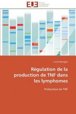 R gulation de la Production de Tnf Dans Les Lymphomes