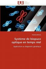 Syst me de Biopuce Optique En Temps R el