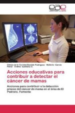 Acciones educativas para contribuir a detectar el cancer de mamas