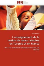 L''enseignement de la Notion de Valeur Absolue En Turquie Et En France