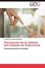 Percepcion de La Calidad del Cuidado de Enfermeria