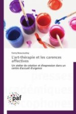 L'art-thérapie et les carences affectives