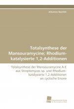Totalsynthese der Mansouramycine; Rhodium-katalysierte 1,2-Additionen