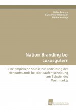 Nation Branding bei Luxusgütern