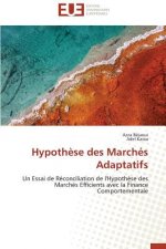 Hypoth se Des March s Adaptatifs