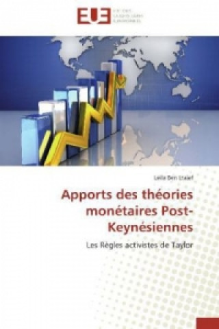 Apports des théories monétaires Post-Keynésiennes