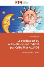 realisation du refroidissement radiatif par cdte/si et ag/sio2