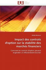 Impact Des Contrats d''option Sur La Stabilit  Des March s Financiers