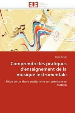 Comprendre Les Pratiques d'Enseignement de la Musique Instrumentale