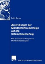 Auswirkungen Der Markteintrittsreihenfolge Auf Den Unternehmenserfolg