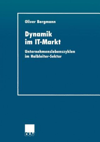 Dynamik Im It-Markt
