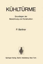 Kuhlturme