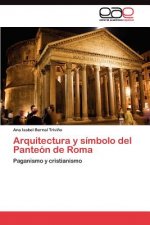 Arquitectura y simbolo del Panteon de Roma