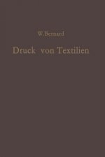 Druck von Textilien