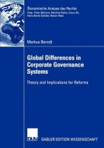 Global Differences in Corporate Governance Systems