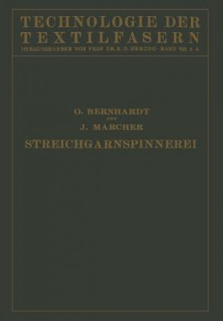 Die Wollspinnerei