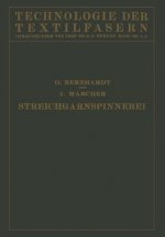 Die Wollspinnerei