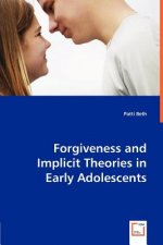 Forgiveness and Implicit Theories in Early Adolescents
