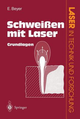 Schweissen mit Laser