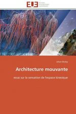 Architecture Mouvante