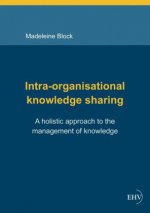 Intra-organisational knowledge sharing