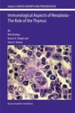 Immunological Aspects of Neoplasia - The Role of the Thymus