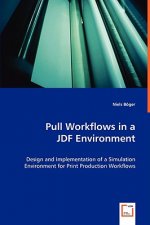 Pull Workflows in a JDF Environment