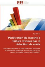 P n tration de March    Faibles Revenus Par La R duction de Co ts