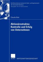Aktionarsstruktur, Kontrolle und Erfolg von Unternehmen