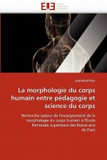 Morphologie Du Corps Humain Entre P dagogie Et Science Du Corps