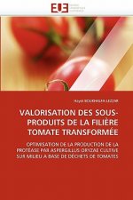 Valorisation Des Sous-Produits de la Fili re Tomate Transform e