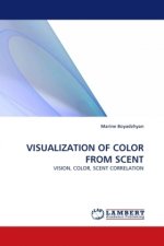 VISUALIZATION OF COLOR FROM SCENT
