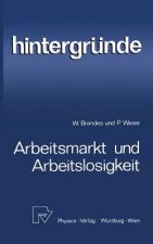 Arbeitsmarkt Und Arbeitslosigkeit